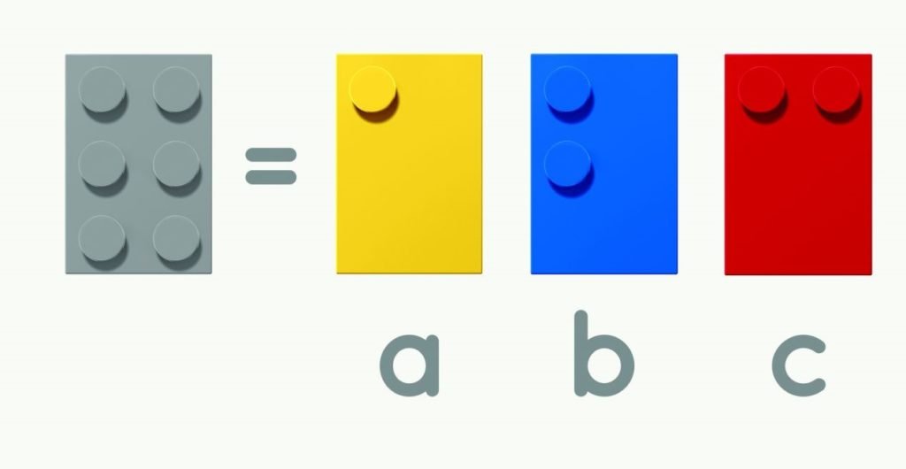 Figura 1 formatada 1024x530 - Você Conhece O Projeto Braille Bricks?