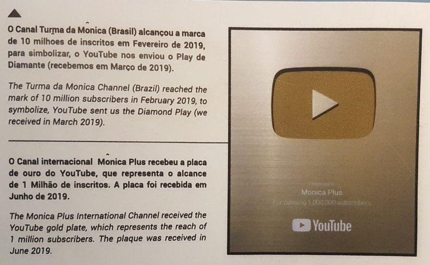 Placa de premiação YouTube - Uma viagem ao Tempo com a Turma da Mônica