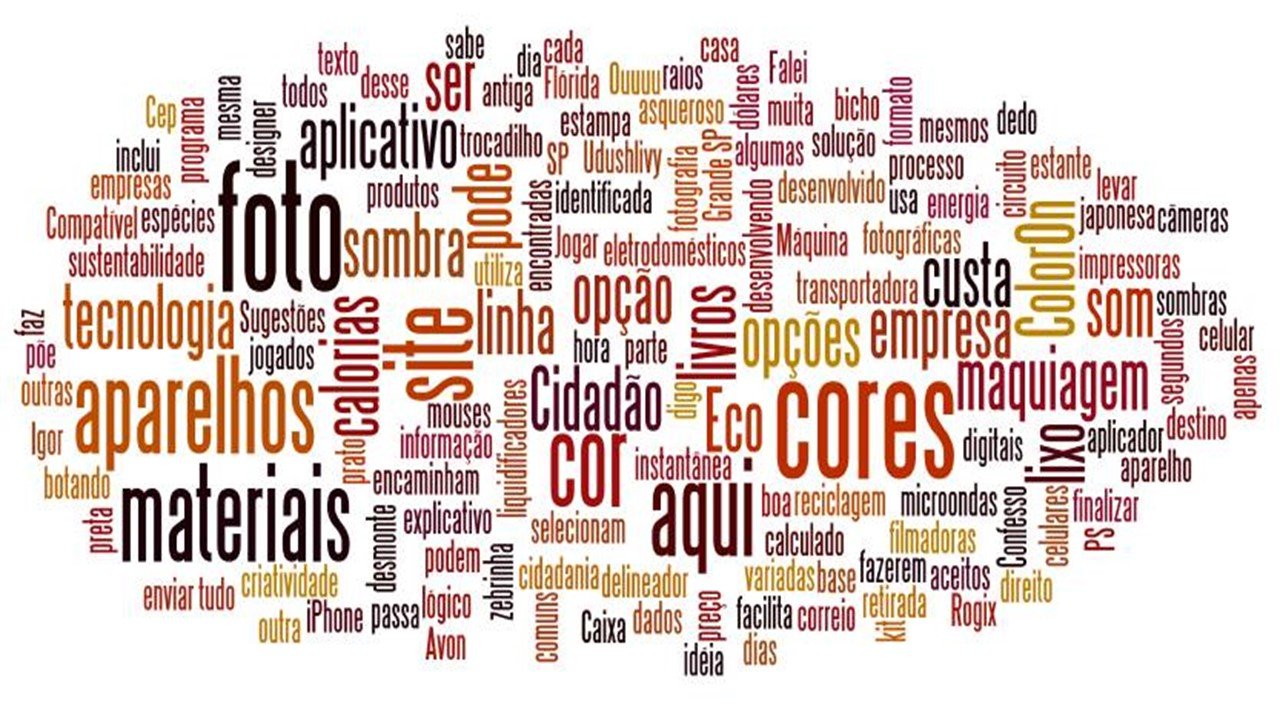 Vamos conhecer 5 palavras com significados diferentes para a Ciência ...