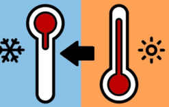 Frio e Calor CAPA 247x157 - Conheça O Aparelho Que Resfria O Ar E Aquece Água Ao Mesmo Tempo e Sem Eletricidade