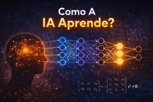 Como A IA Aprende?