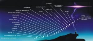 inteligencia-intrapessoal