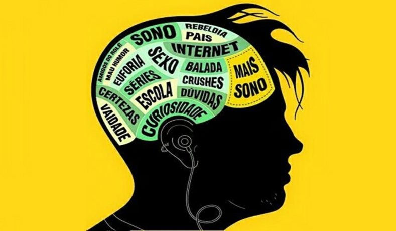 Um Olhar Mais Crítico Para Essa Juventude Brasileira Que Se Forma Atualmente